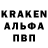 Кодеиновый сироп Lean Purple Drank Lyubomir Lomash